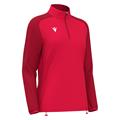 Lena Training 1/4 Zip Top W RED XS Teknisk treningsgenser til dame